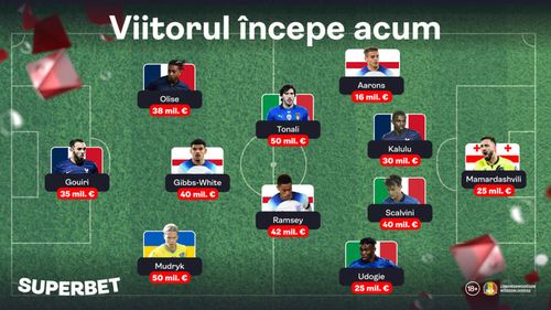 Mizează pe starurile viitorului de la Europeanul de tineret