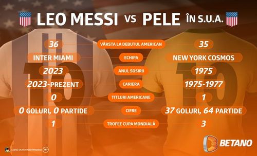 [P] Messi, pe urmele lui Pele în SUA. Un arc de 50 de ani în timp