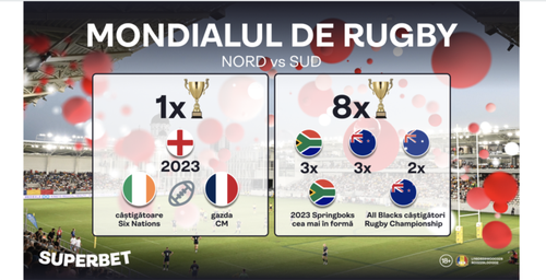 Începe Cupa Mondială de rugby! Chapeau!