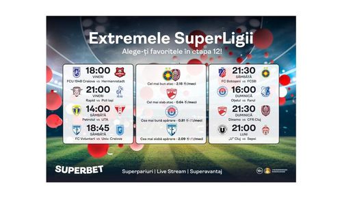 SuperLiga mizează pe ofensivă! La fel și tu?