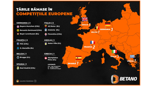 [P] Careul Așilor din Europa (INFOGRAFIC)