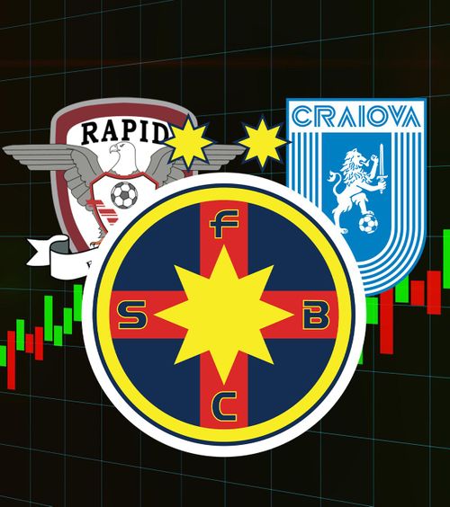 Clasamentul real  Ierarhia 2024 în funcție de randamentul financiar:  FCSB campioană, Rapid și Craiova retrogradează  + Două surprize