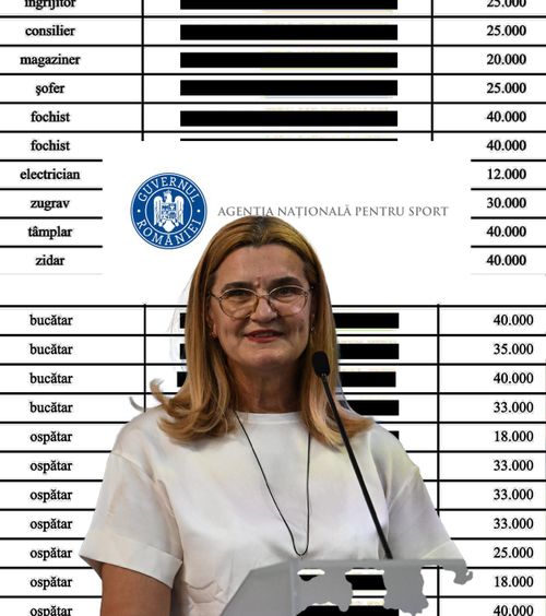 ANS leaks - banii!  GOLAZO.ro publică documentul cu cele 484 de persoane premiate de Lipă:    1,7 milioane €  pentru bucătari ospătari, patiser, bufetier, marangoz