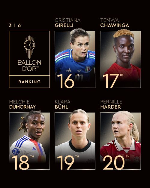 Balonul de Aur feminin (3).jpg