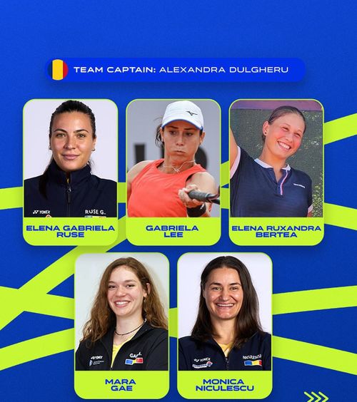 Lotul României pentru Billie Jean King Cup  Dulgheru debutează în calitate de căpitan » Test greu împotriva Poloniei lui   Iga Swiatek