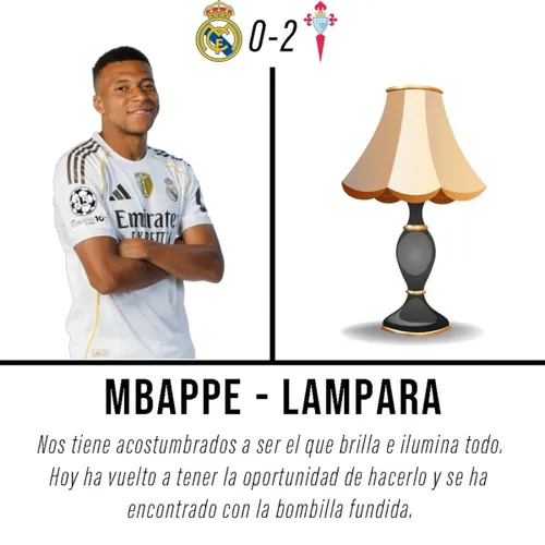 Mbappe. Ca o lampă. Ne-a obișnuit să fie cel care luminează totul. Azi a avut din nou șansa de a o face și s-a trezit cu becul ars