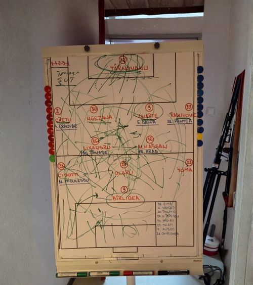 „Cineva ar fi invidios”   Pancu apelează la autoironie. A publicat   strategia cu care a răpus-o pe FCSB  » Momentul amintește de „episodul Ionuț Chirilă”