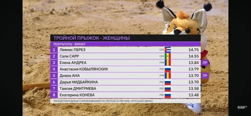 Numele fetelor în clasament