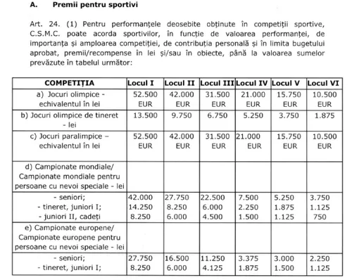 Hotarare CSM Constanta2.jpg