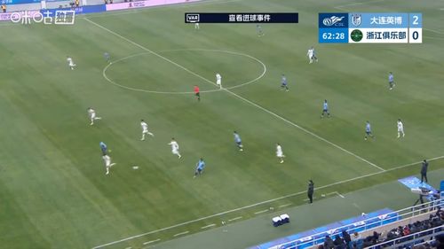 Pasa decisiviă reușită de Nicolae Stanciu contra lui Zhejiang / foto: capturi video Youtube/Hotpot Football