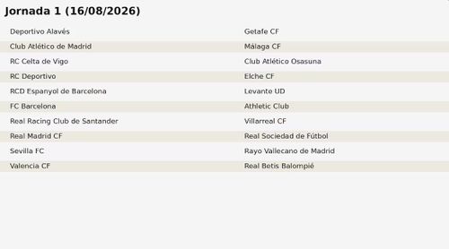 La Liga 2026-2027, program complet. FOTO AS (1).jpg