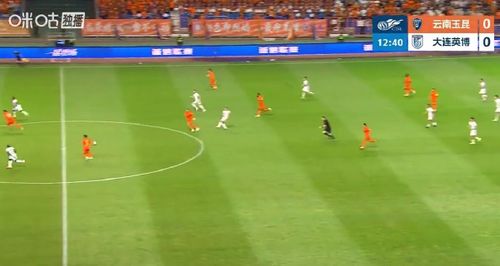 Pasa de gol a lui Nicolae Stanciu în Yunnan Yukun - Dalian Yingbo Foto captură Youtube .jpg
