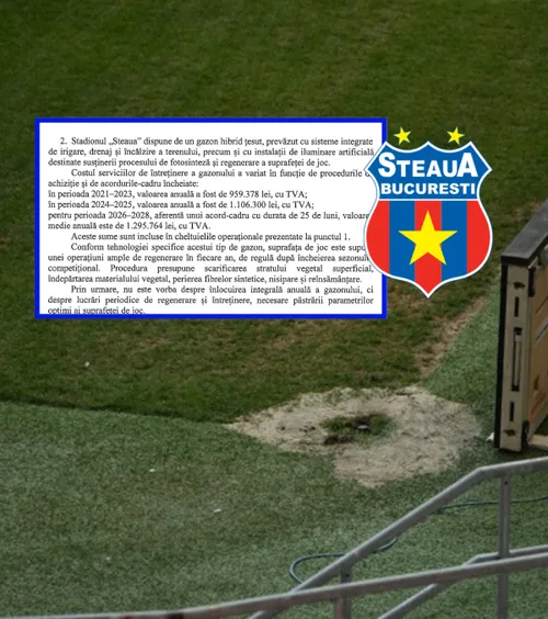 Factură uriașă, gazon praf   GOLAZO.ro  are toate datele:  costurile au crescut cu 30%,  dar suprafața de joc de pe Stadionul Steaua e tot mai proastă