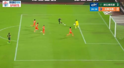 Al doilea gol marcat de Alexandru Mitriță în meciul cu Yunnan. Foto: captură YouTube
