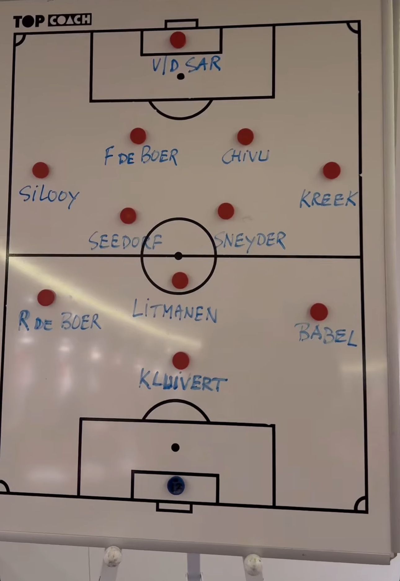 Primul „11”  al lui Ajax Amsterdam. Foto: ajax.nl