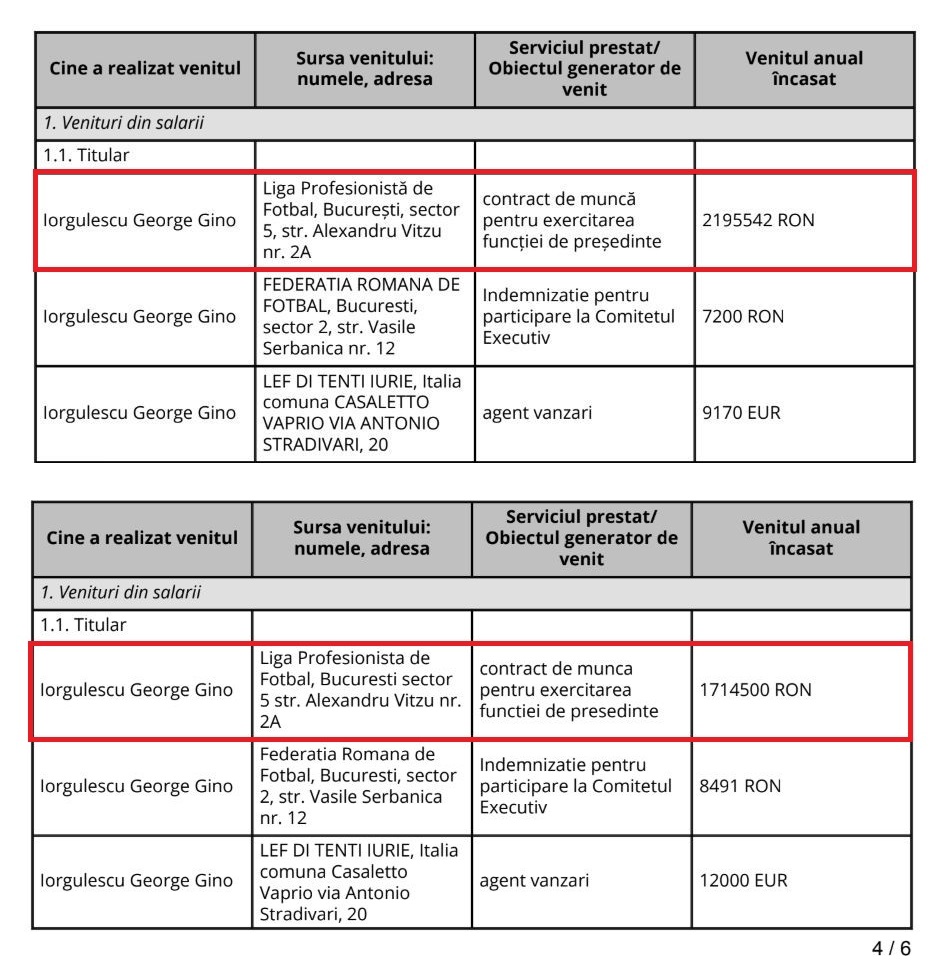 Extras din declarațiile de avere ale lui Gino Iorgulescu pe 2023 (sus) și 2024