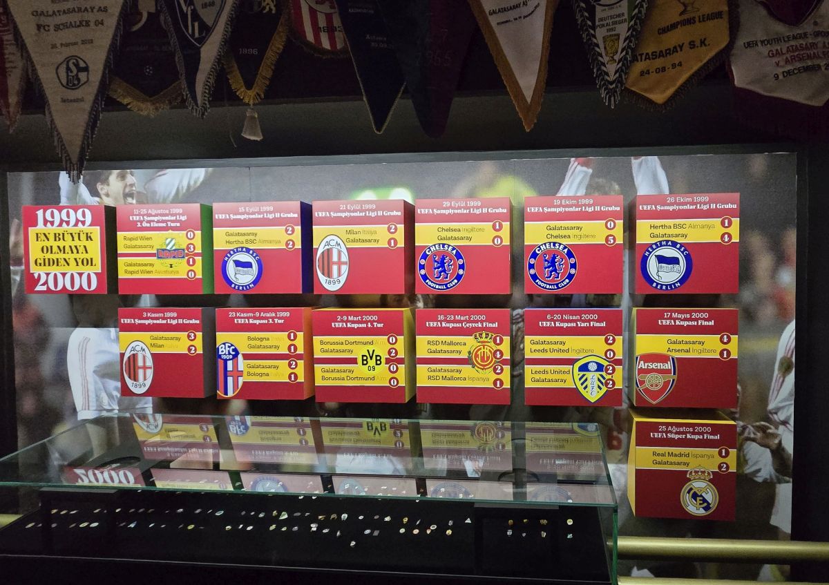 Traseul sezonului 1999-2000, încheiat cu succesul în Cupa UEFA. Și, imediat, în vara lui 2000, Supercupa
